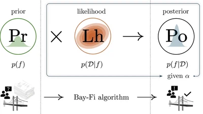 Bay-Fi featured image