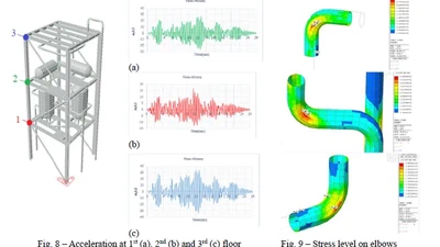 Seismic performance of multiple-component systems in special risk industrial facilities featured image
