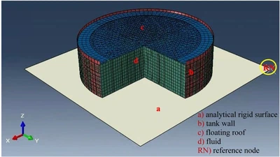 Fragility models for industrial equipment subjected to natural hazards featured image
